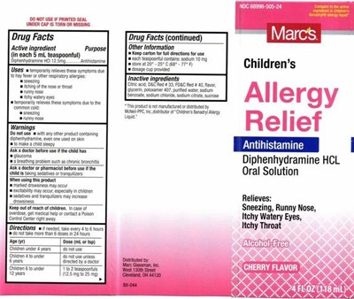 Aptamarcs Allergy (Aptamarcs Allergy)